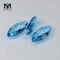 marchiones gemmae vitreae pro ornamento