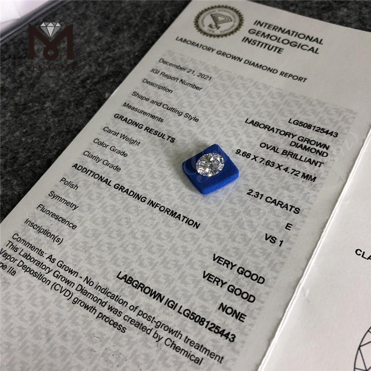 2.31ct