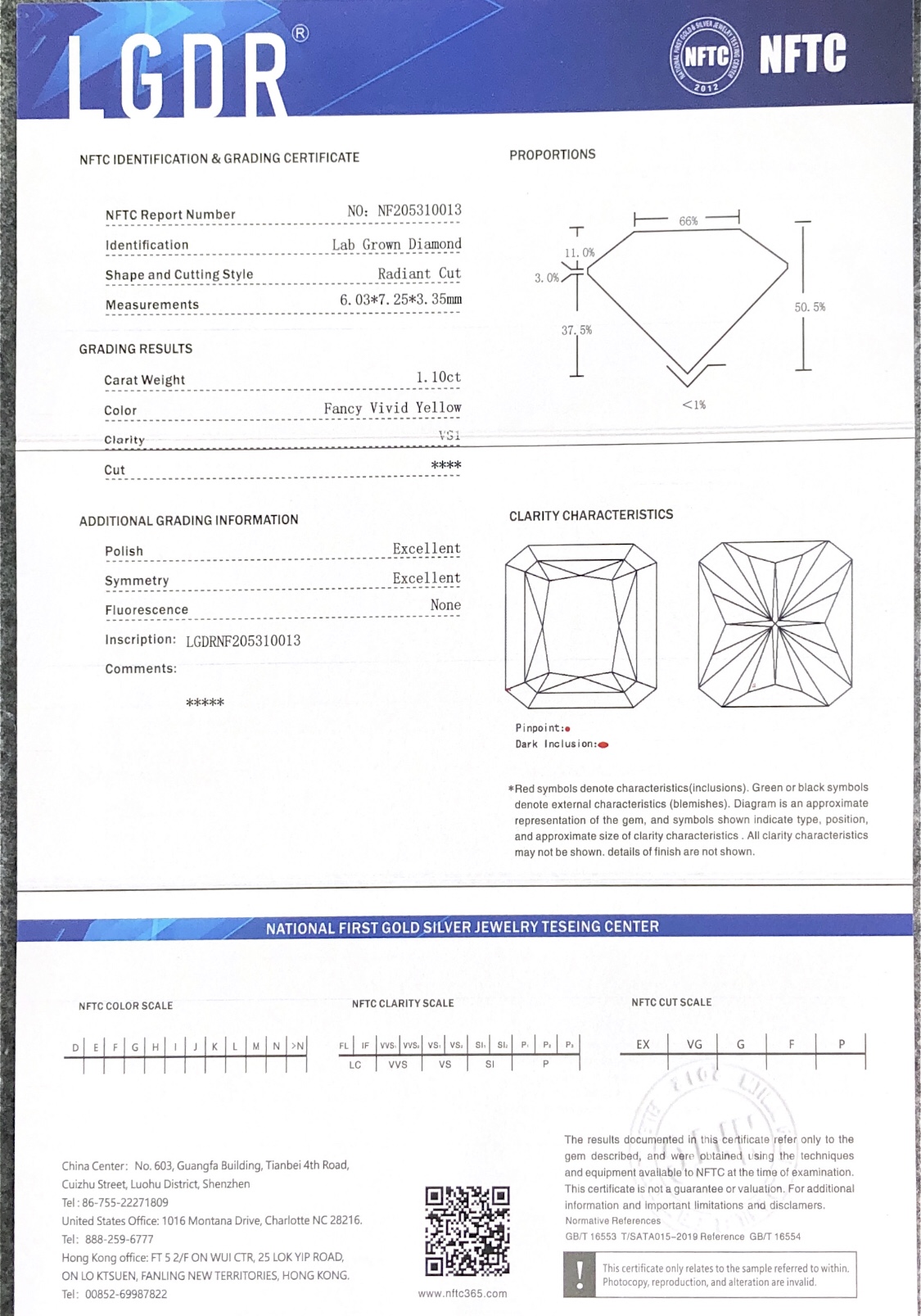 flavo Lab crevit adamas