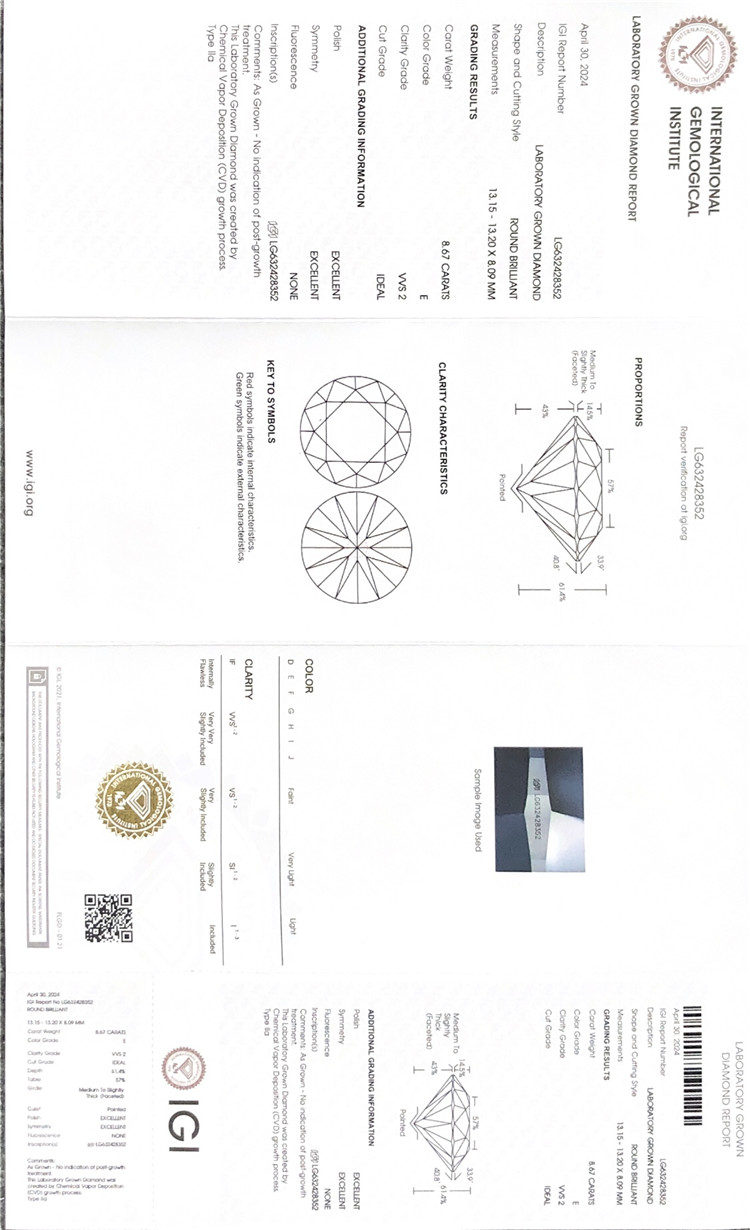 8ct lab adamantibus excultus igi