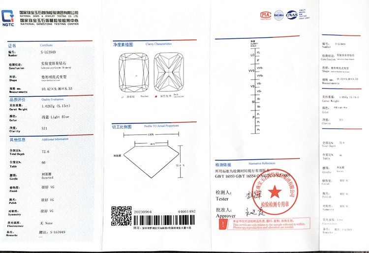 Pulvinar certified lab crystallini