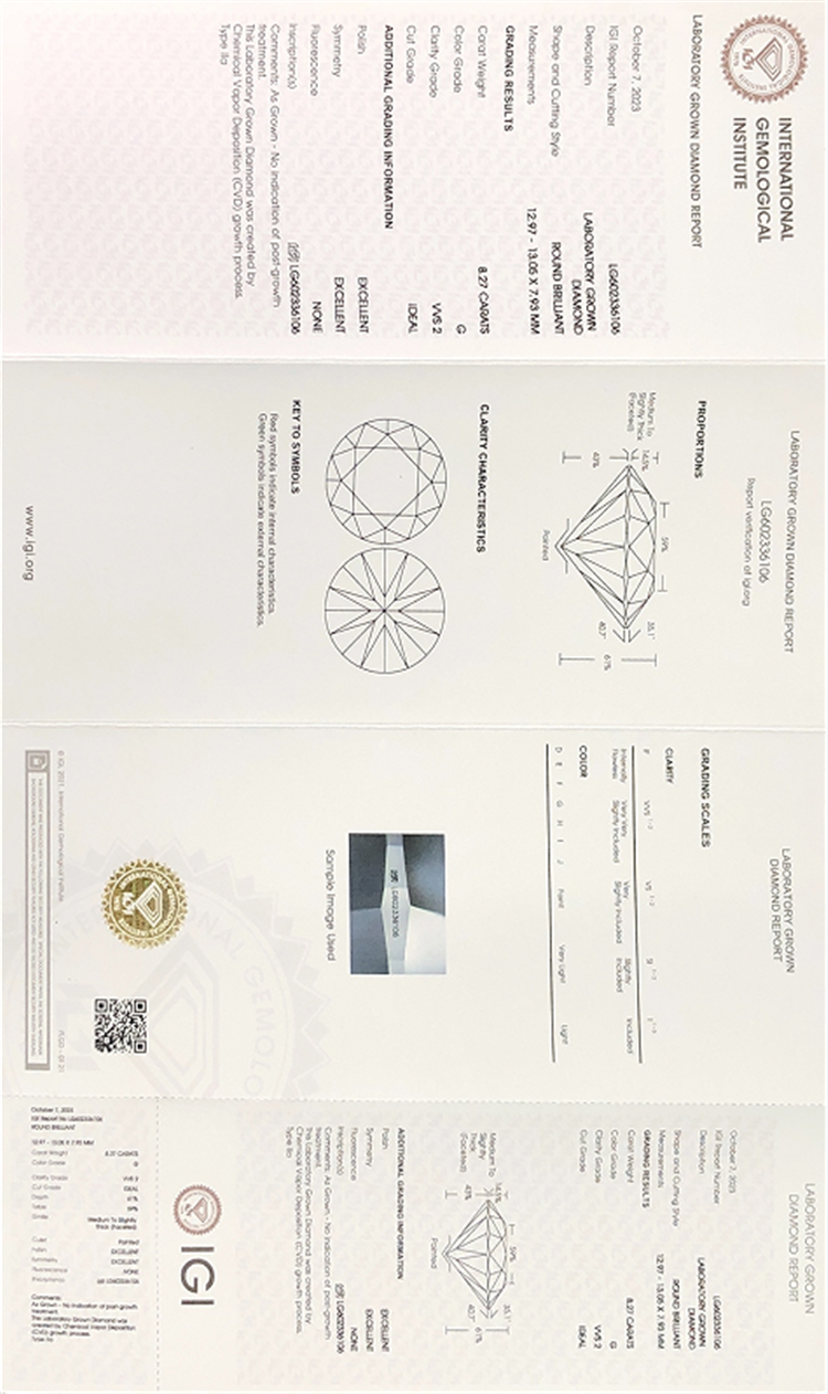 8.27ct Cvd lab adamantino crevit