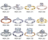 1.39CT Lab Diamond 18k Rose Aurum Engagement Singularis Nuptialis Ring