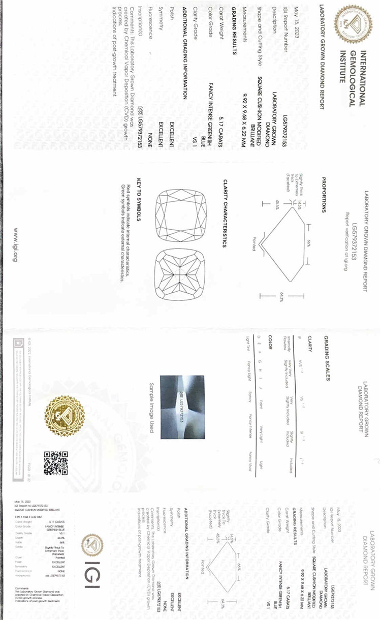 Pulvinar hyacintho adamas lab crevit