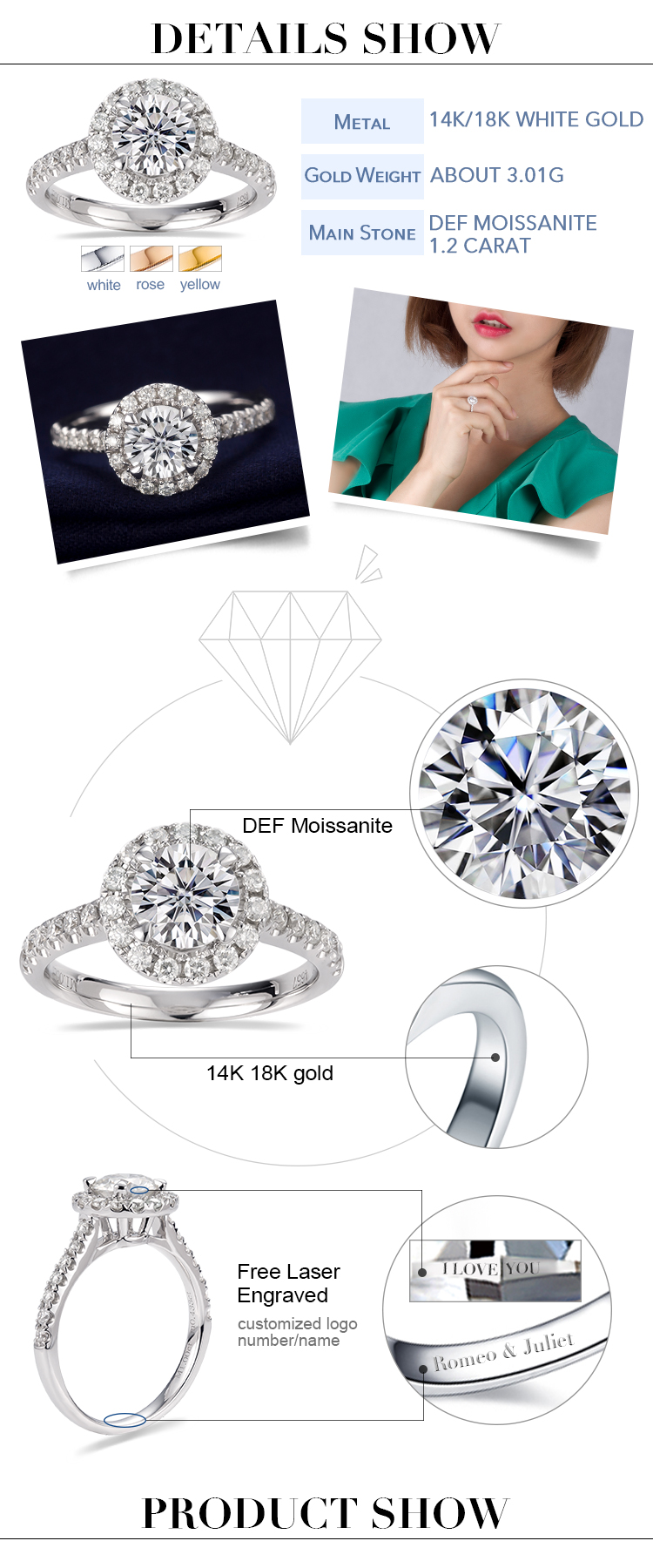 Moissanite Aurum Ring Details