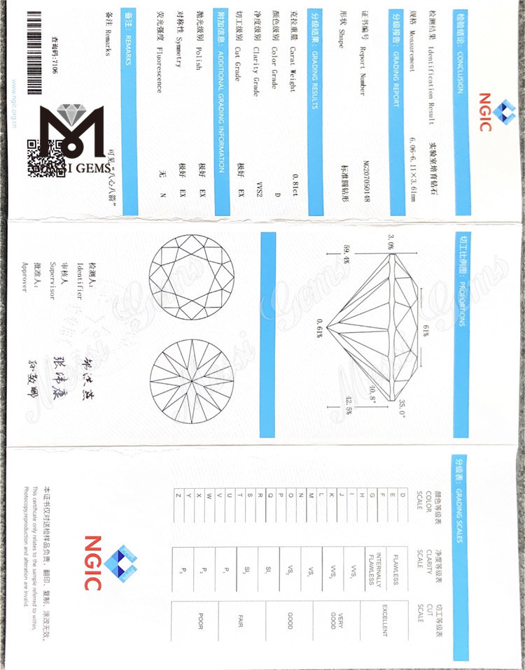 High Quality lab crevit ungue adamantino
