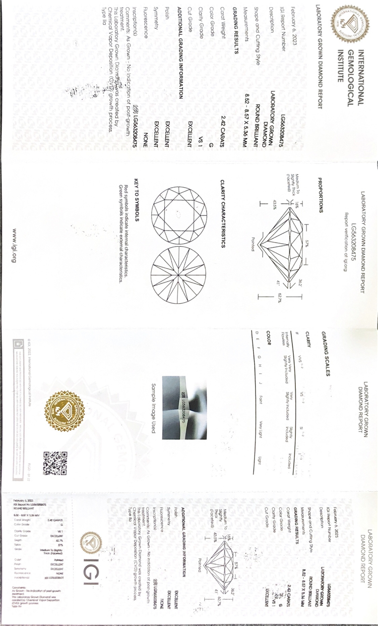 igi lab crystallini cvd