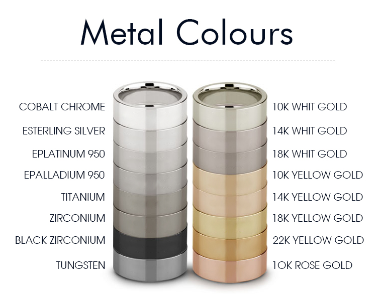 Metales colores