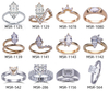 18k Aurum 2.2G Aurum pondus 1ct Smaragdus Lab Diamond Ring