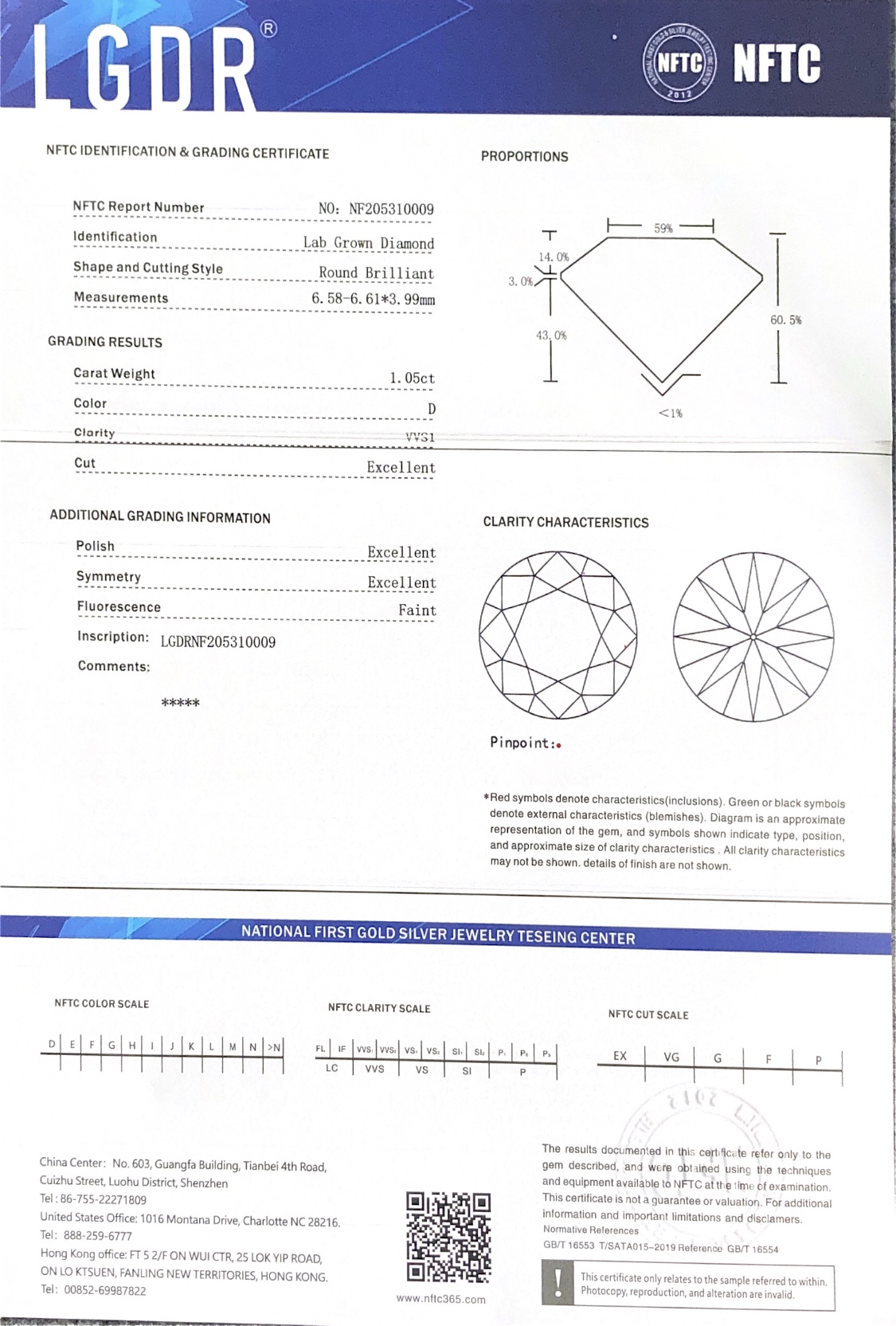 solutam lab crevit ungue adamantino