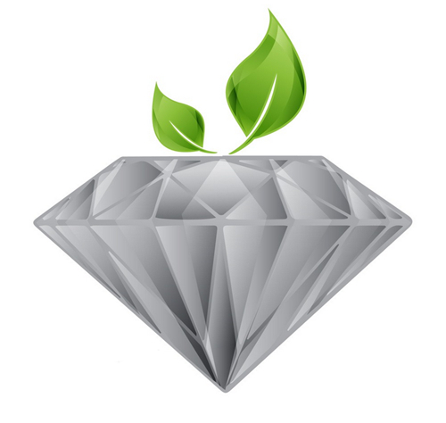 Lab diamond Environmental Sustainability