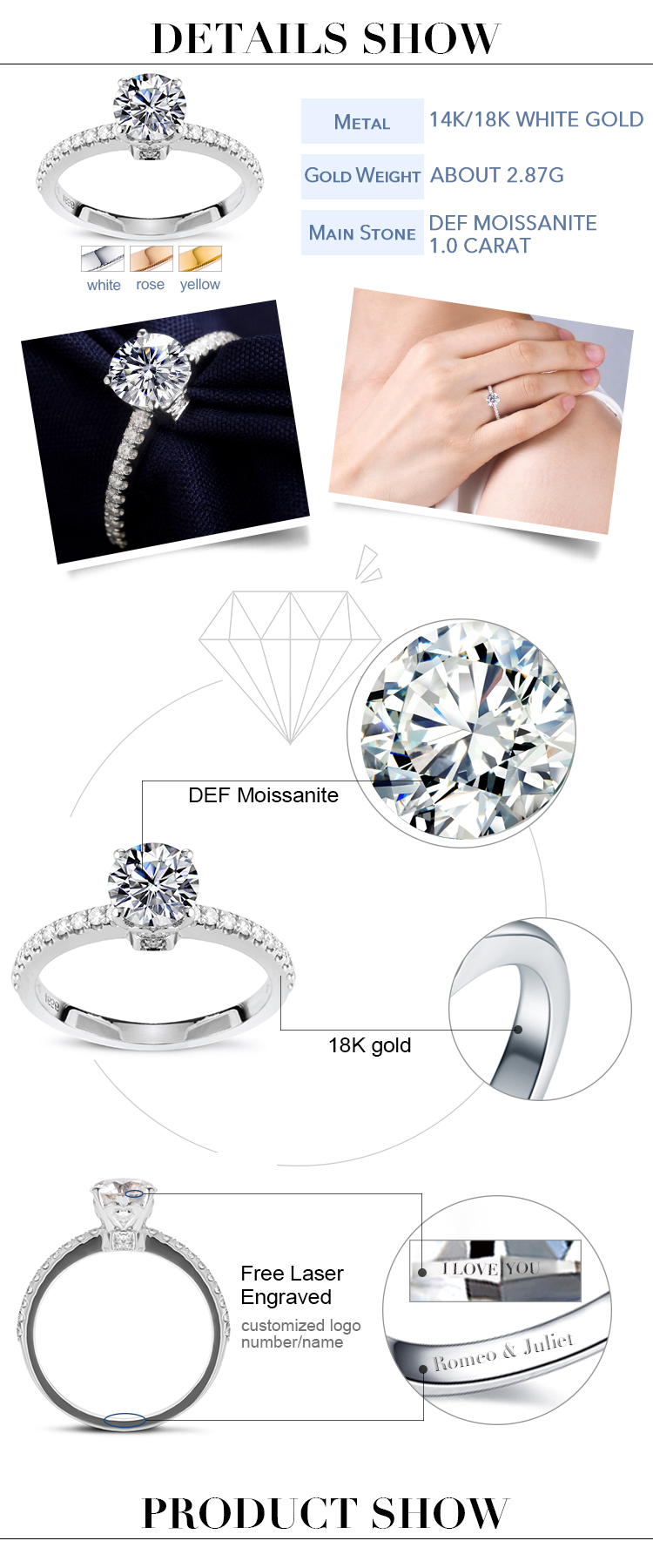 Moissanite Aurum Ring Details