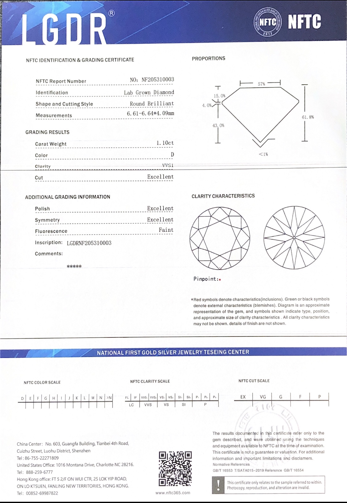 Alba Lab Diamond