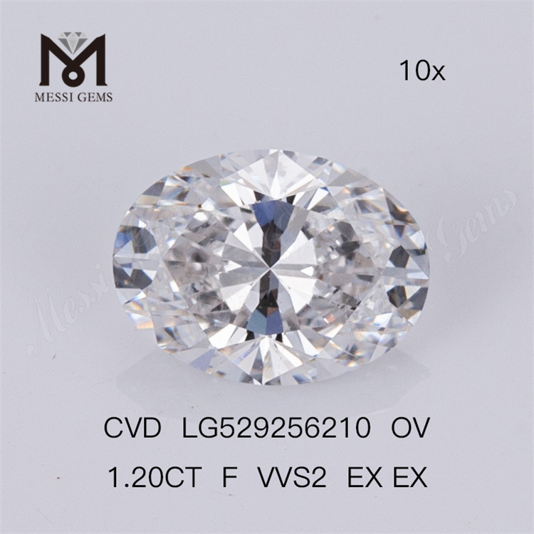 1.20ct F Vvs2 Solve Lab Diamond Sale OVAL