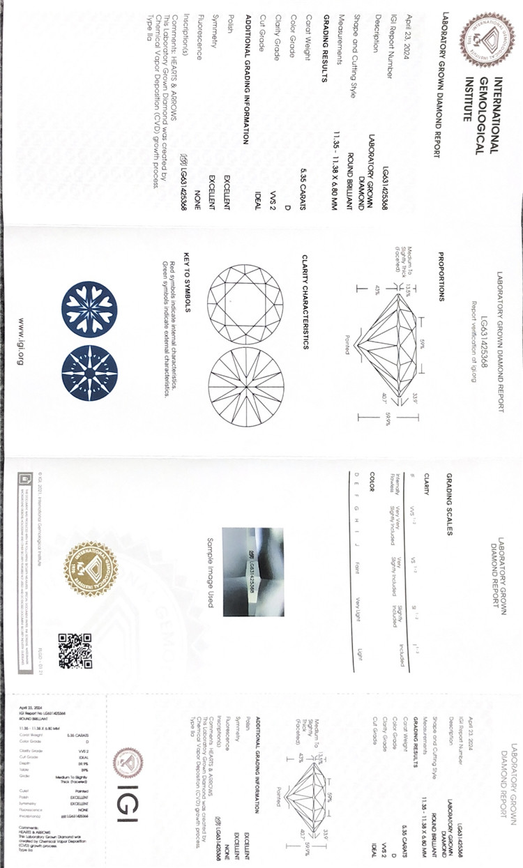 5ct iaspis lab