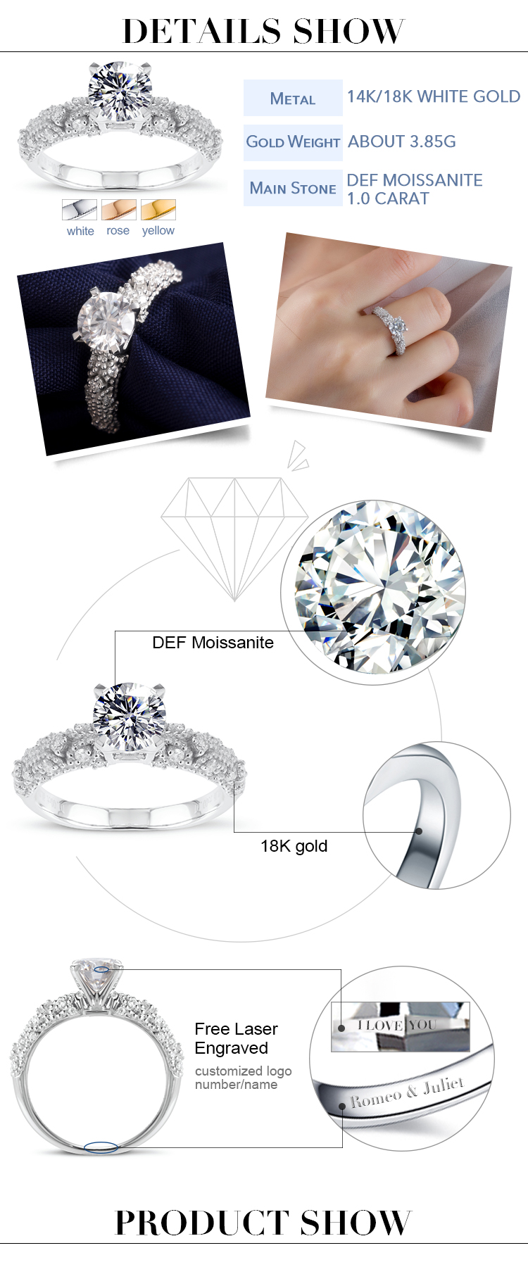 Moissanite Aurum Ring Details
