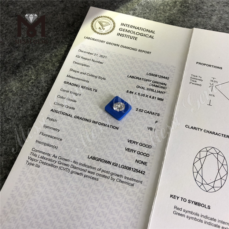 2.02CT F VS adamantibus syntheticis CVD lab adamantibus