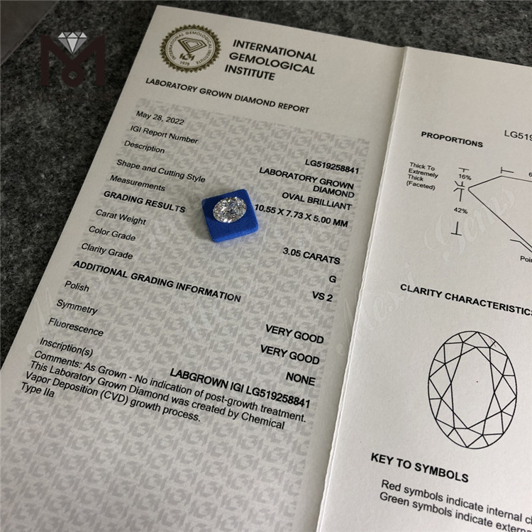 3.05ct G VS2 VG VG CVD Lab Diamond OVAL IGI Certificate