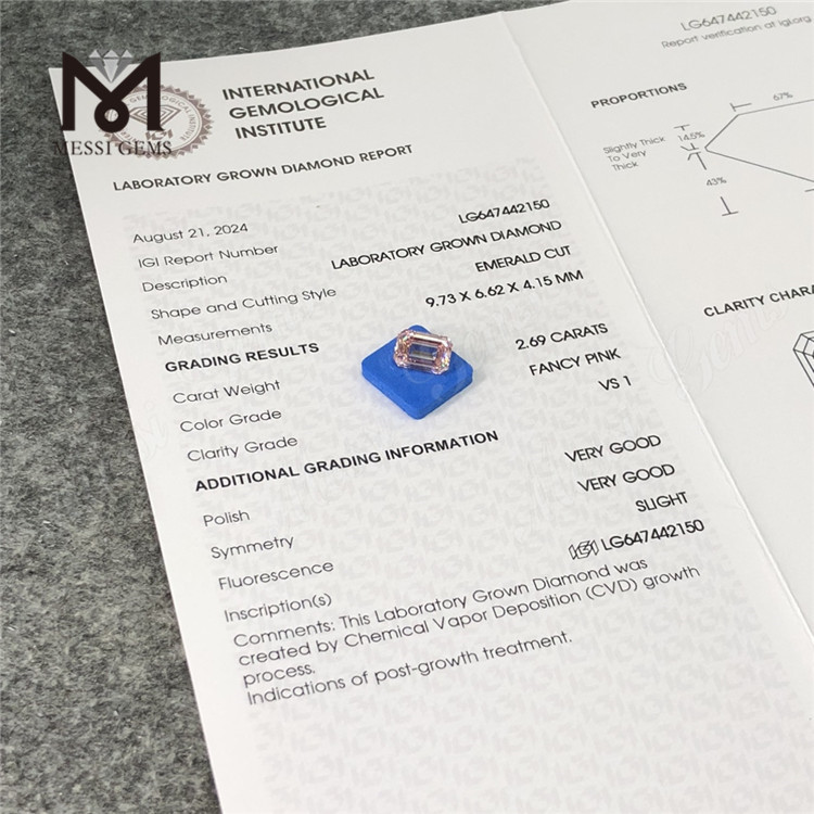2.69CT EM Pink Fabricati Diamond VS1 CVD LG647442150 